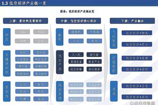 这个确实很难选啊！这支球队你会选谁来执行最后一投？