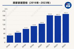 表现出色！曾凡博12中6&三分6中3拿下16分5板